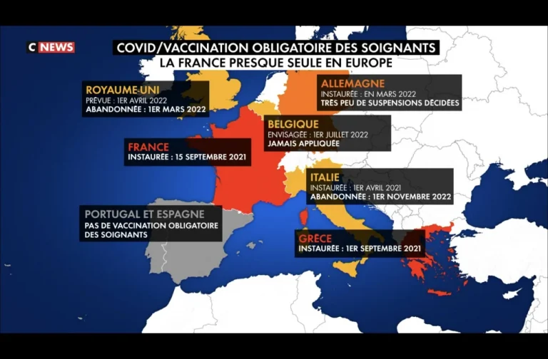 Ευρώπη: Μόνο σ΄Ελλάδα και Γαλλία οι ανεμβολίαστοι υγειονομικοί δεν αποκαταστάθηκαν ακόμη!