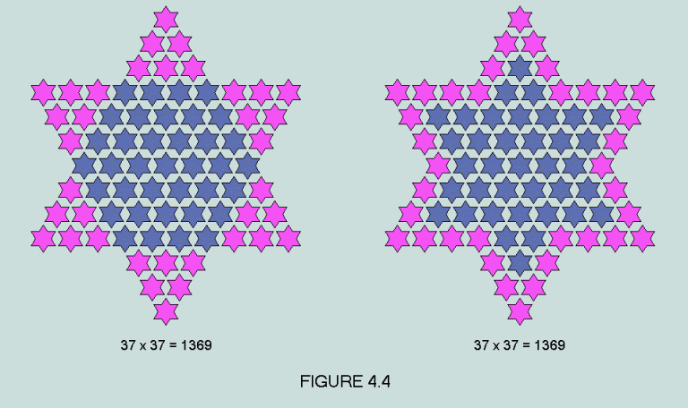 Διατί εξάλφα και επτάφωτος λυχνία είναι το ίδιον σύμβολον…. Ο μυστικός αριθμός [ασπούμε 73Χ5=365 ημέρες]…. 73… που δεν αναφέρεται