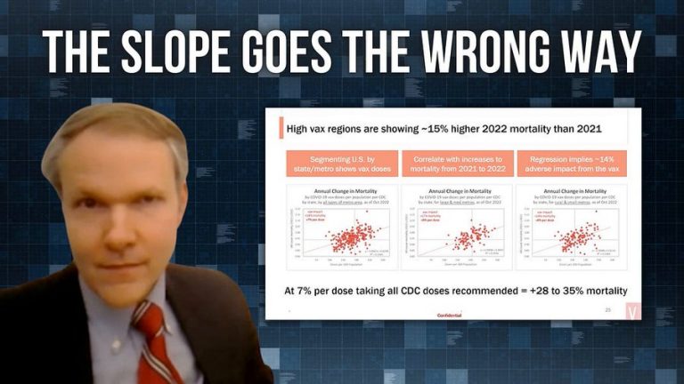 Διάσημος ασφαλιστής στις ΗΠΑ: Όσες περισσότερες δόσεις, τόσο μεγαλύτερη θνησιμότητα!