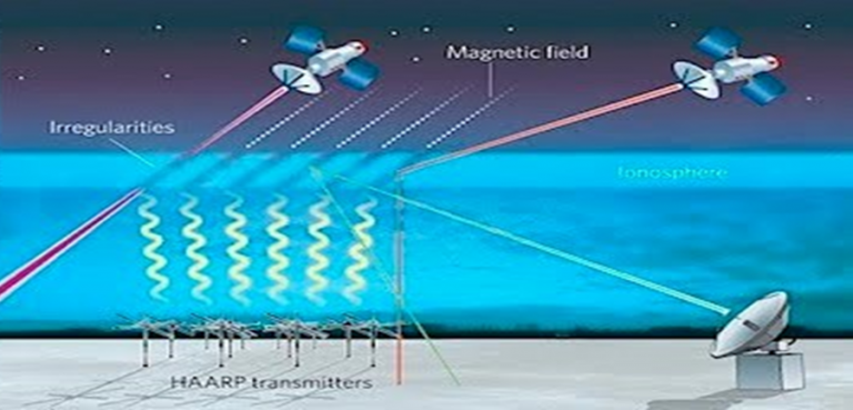 GEWKWN : ΤΟ 2023 ΘΑ ΕΙΝΑΙ ΑΠΙΣΤΕΥΤΑ ΧΑΟΤΙΚΟ
