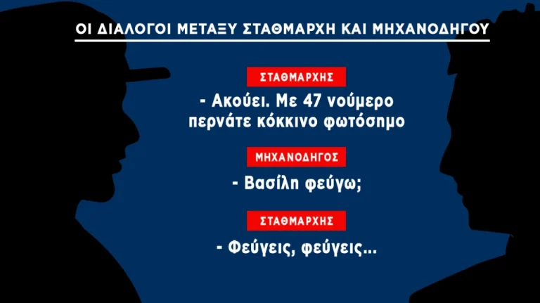 Σύγκρουση τρένων στη Λάρισα – Ηχητικό ντοκουμέντο: Ακούστε τις μοιραίες εντολές του σταθμάρχη πριν από την τραγωδία