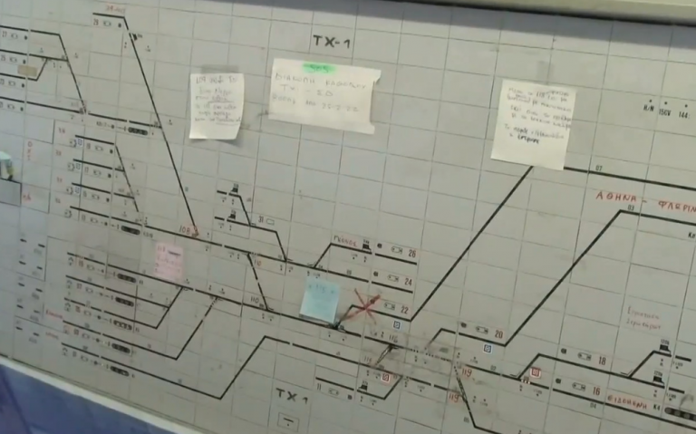 Τέμπη: Απίστευτες εικόνες στο σταθμαρχείο Θεσσαλονίκης – Ποντίκια μέσα στον πίνακα ελέγχου
