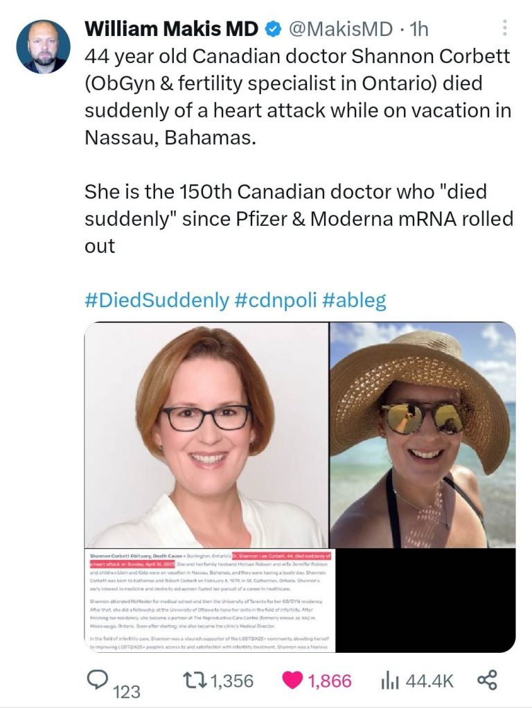 Καναδας ….150 και συνεχιζουμε …!