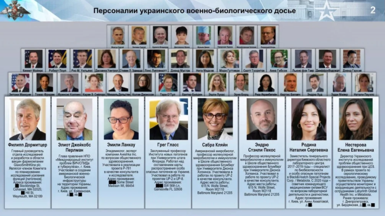 Ρωσικό Υπ. Άμυνας: Η πανδημία τροφοδοτήθηκε τεχνητά από βελτιωμένα στελέχη από το εξωτερικό. Το εμβόλιο της Pfizer με σοβαρές παρενέργειες λόγω συνέργειας ΗΠΑ.