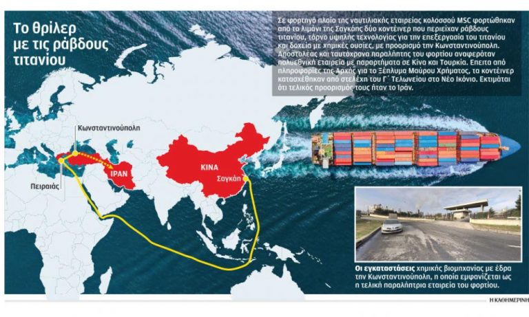 Κατασχέθηκαν δύο κοντέινερ που περιείχαν ράβδους τιτανίου στον Πειραιά- Σύμφωνα με ξένες υπηρεσίες είχαν προορισμό το Ιράν