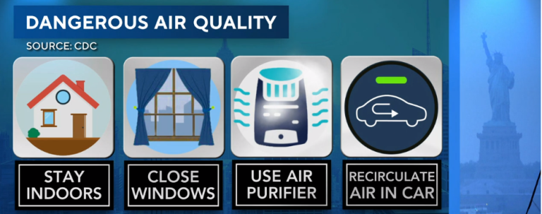 «Να μένετε μέσα στο σπίτι»!!! Ξεκίνησαν τα πρώτα σημάδια για το επόμενο μέγα LOCKDOWN