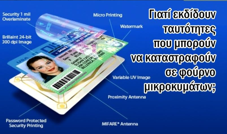 «Ταυτότητες-ρουφιάνοι» των σιωνιστών