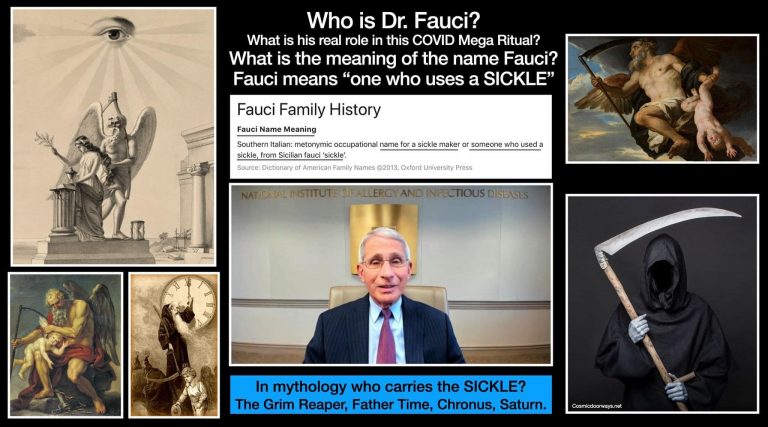 Τι γίνεται αν ο ιός COVID-19 δημιουργήθηκε από τον άνθρωπο σε ένα εργαστήριο ιολογίας επιπέδου 4 στο Wuhan της Κίνας;