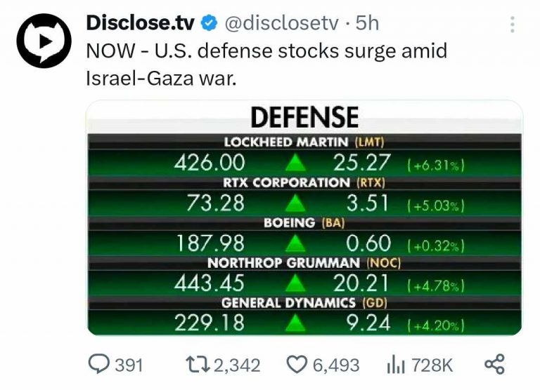 Στον πολιτισμο της χεστρας τα παντα ειναι νουμερα , οπου  παντα αυτα ειναι προβλεψιμα!