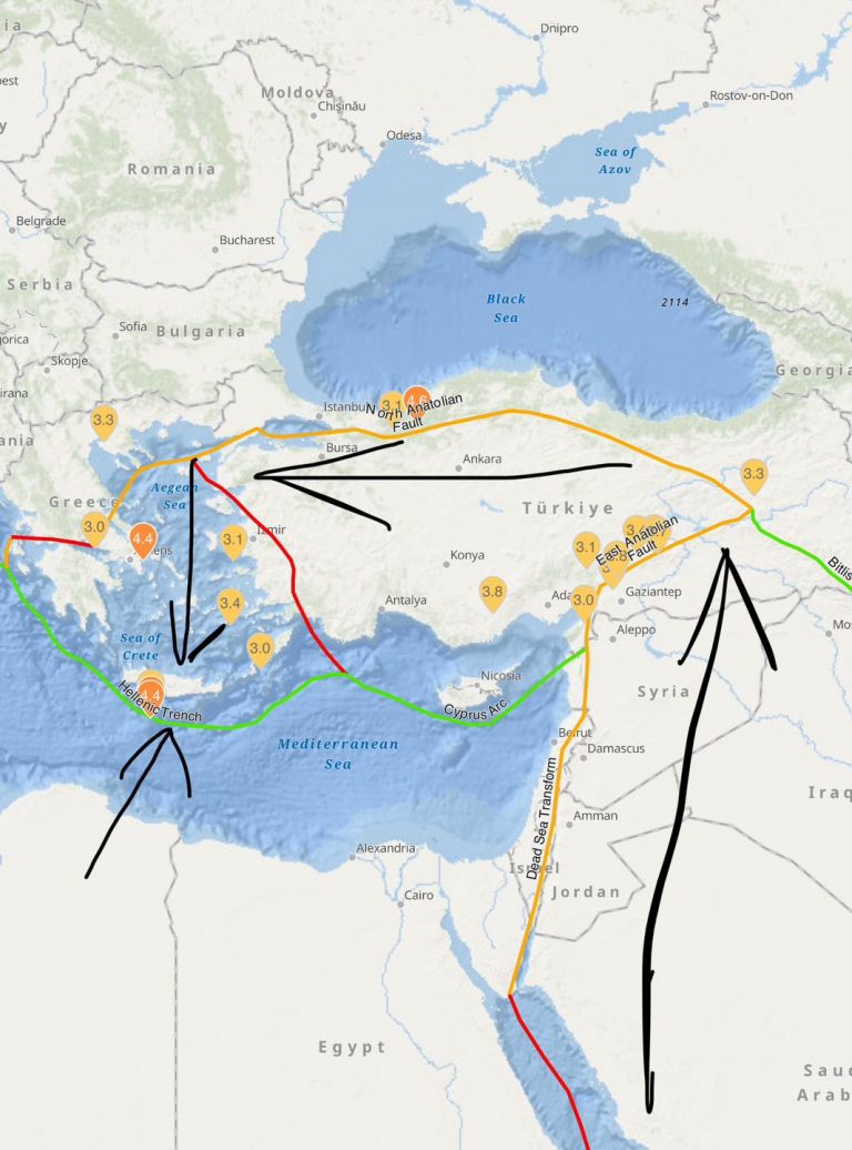 Η σύνδεση της Γης και του Διαστήματος με τους Watchmen