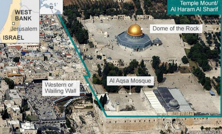 Πόλεμος στο Ισραήλ: Τι είναι το τέμενος Αλ Άκσα και γιατί η Χαμάς πολεμά στο όνομά του