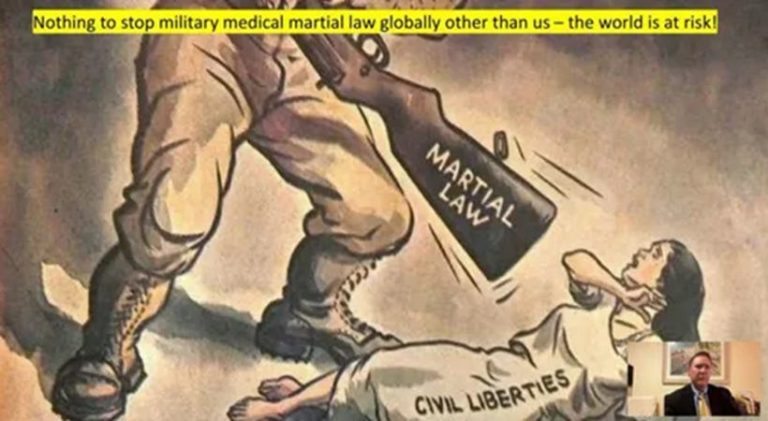 [Βίντεο] – Τοντ Κάλεντερ – Παρουσίαση στο Κοινοβούλιο της Δημοκρατίας της Κροατίας: “Η Οπλοποίηση της Δημόσιας Υγείας και το Υφιστάμενο Νομικό Πλαίσιο για τον Παγκόσμιο Αποπληθυσμό”