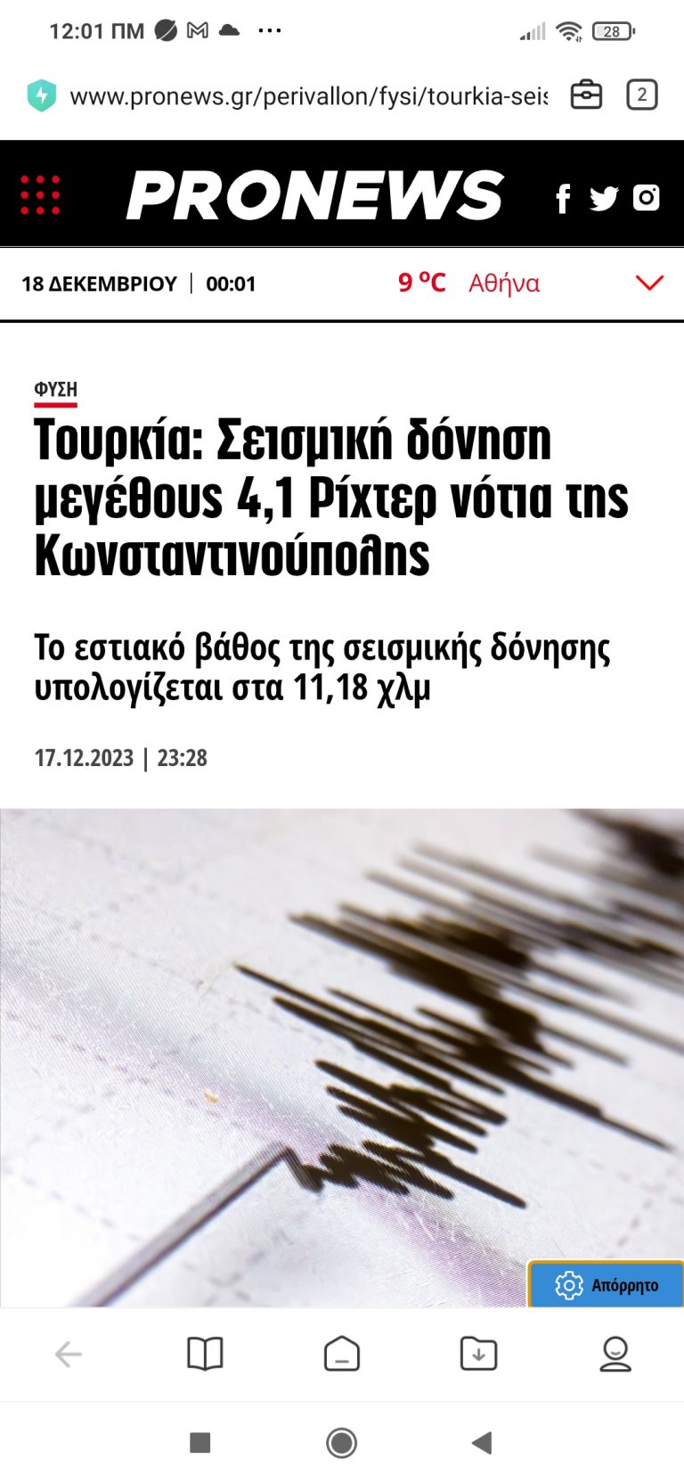 Πάνω στο υψηλό ησυχίας….