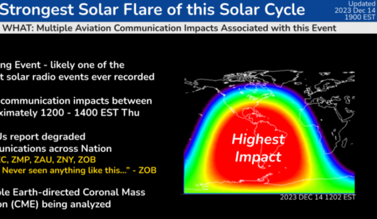 Άγριες διαθέσεις έχει ο Ήλιος: Χθες η ισχυρότερη έκλαμψη των τελευταίων ετών