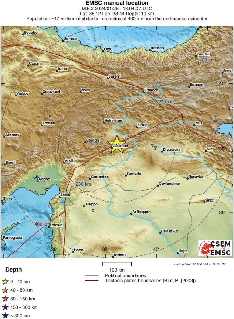 Iσχυρός σεισμός στην TOYPKIA