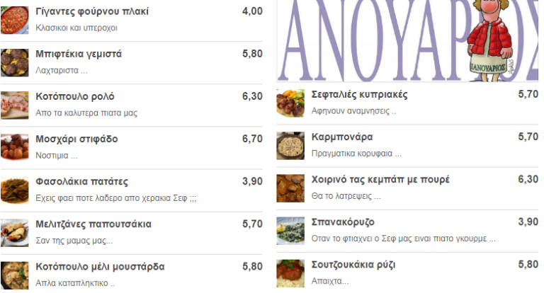 Ετοιμο το MΕΝΟΥ ΕΒΔΟΜΑΔΑΣ 15/01 ΜΕΧΡΙ 20/01 .ΠΑΡΑΓΓΕΛΙΑ ΜΕΧΡΙ ΠΑΡΑΣΚΕΥΗ 12/01