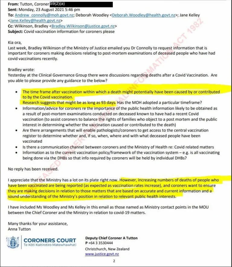 Ο ιατροδικαστής της Νέας Ζηλανδίας ήταν πολύ καχύποπτος για τους θανάτους που προκλήθηκαν από εμβόλια τον Αύγουστο του 2021, δεν έπαιρνε απαντήσεις από το Υπουργείο Υγείας