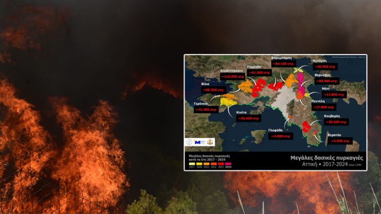 Στάχτη 700.000 στρέμματα σε μια οκταετία στην Αττική