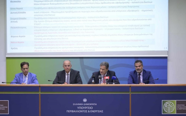 Νερό: Η κυβέρνηση ζητά κατανάλωση με μέτρο και δεν αποκλείει μέτρα