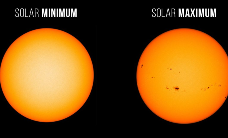 NASA: Αγριεύει ο Ήλιος – Οι μαγνητικοί πόλοι αναποδογυρίζουν