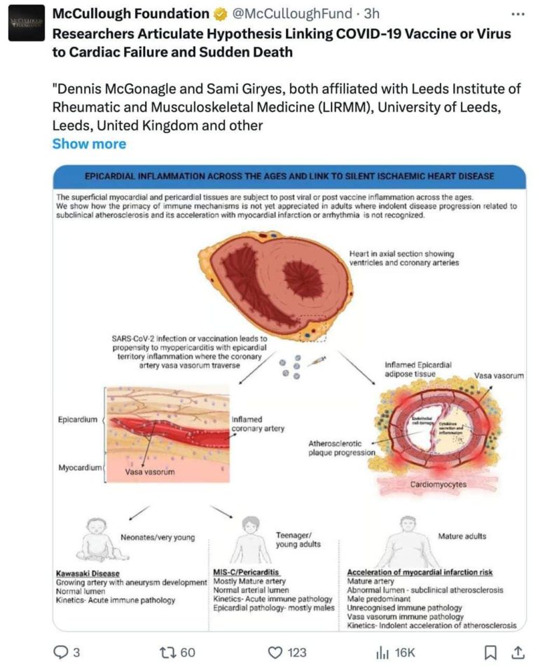 Για ποσο ακομα νομιζετε οτι θα κρυβεστε ρε ΔΟΛΟΦΟΝΟΙ!