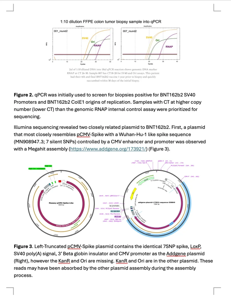 Ψαλίδισμα της υπόθεσής σας