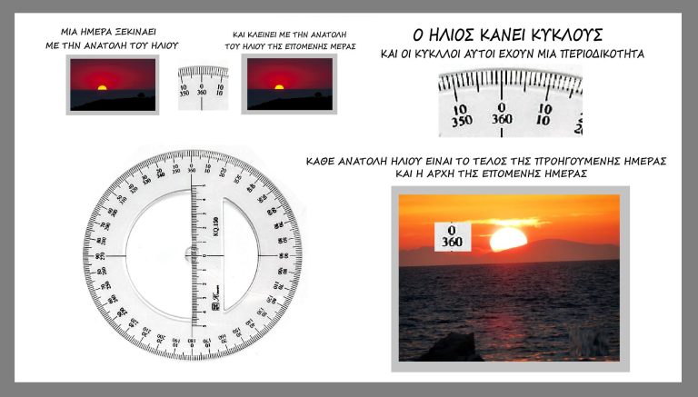 Στα τόσα χρόνια των ερευνών,  αυτό ήταν το δυσκολότερο και πιο καλό κρυμμένο ψέμα που έχει φανερωθει.