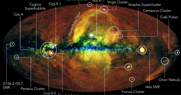 Βρέθηκε μυστηριώδες «Διαστρικό τούνελ» που συνδέει τον Γαλαξία μας με άλλα αστέρια