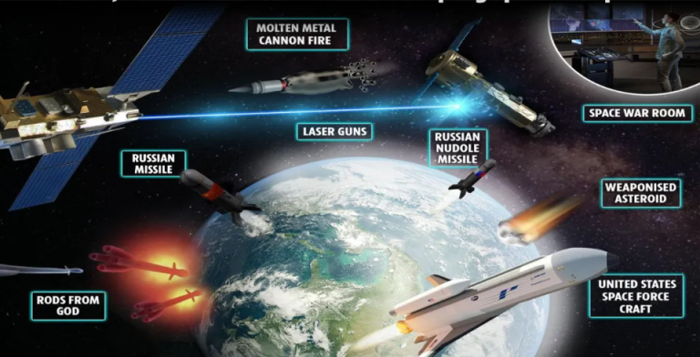 Ο ΠΟΛΕΜΟΣ ΣΤΟ ΔΙΑΣΤΗΜΑ