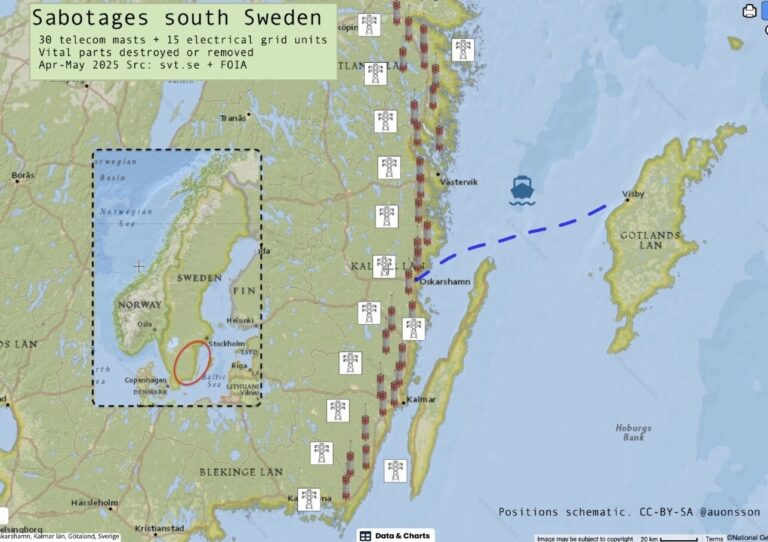 Μεγάλης έκτασης δολιοφθορά στην Σουηδία στο τηλεπικοινωνιακό δίκτυο: Ψάχνουν ποιος έκανε το σαμποτάζ