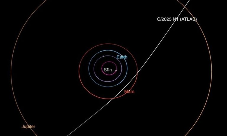 Το μυστηριώδες «διαστρικό αντικείμενο» που διασχίζει τον γαλαξία μας