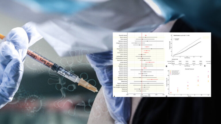 Τα εμβόλια κατά της Covid σχετίζονται με την εμφάνιση έξι τύπων καρκίνου