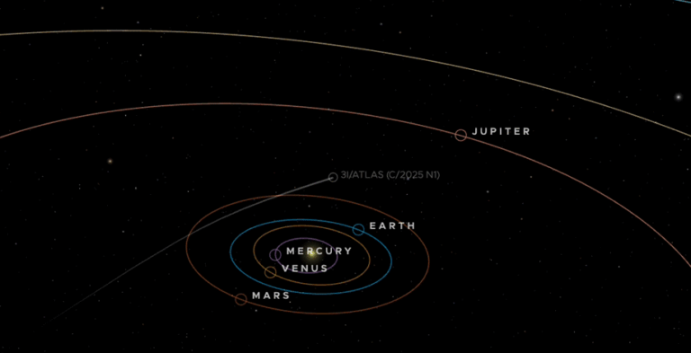 Ξαφνιάζει τους επιστήμονες ο κομήτης 3I/ATLAS 2025 – Πλησιάζει η Γη και μεγαλώνει το μυστήριο