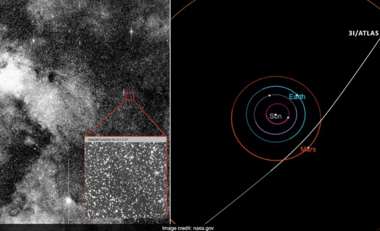 Γιατί θα Διεξαγάγουν οι Αστρονόμοι μια «Ειδική Άσκηση Εκπαίδευσης» που Εστιάζει Αποκλειστικά στην Κομήτη 3I/ATLAS από τις 27 Νοεμβρίου 2025 έως τις 27 Ιανουαρίου 2026;