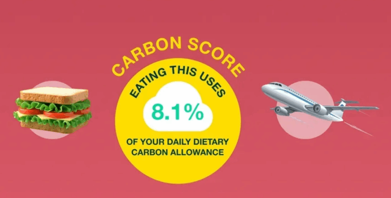 Με ημερήσιο φόρο άνθρακα τα προϊόντα στο Ηνωμένο Βασίλειο.