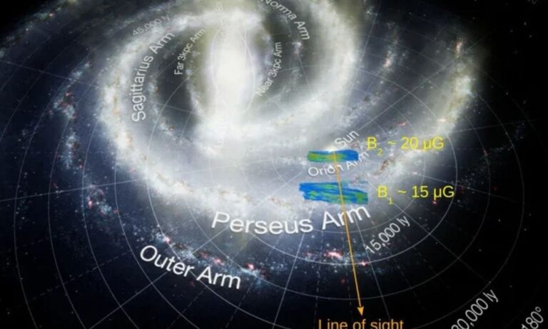Το μαγνητικό πεδίο της Γης εξασθενεί και οι επιστήμονες δεν μπορούν να βρουν την αιτία