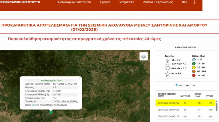 Σεισμός 4,5 Ρίχτερ πριν λίγα λεπτά  στην Ξάνθη