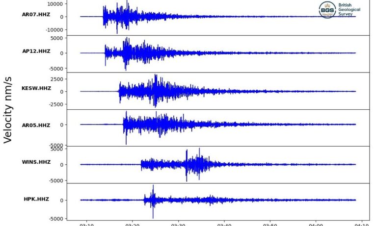 Βρετανία: Αναστάτωση από σεισμούς 2,5 και 3,3 Ρίχτερ – Μαρτυρίες για «τράνταγμα και θόρυβο βροντής»