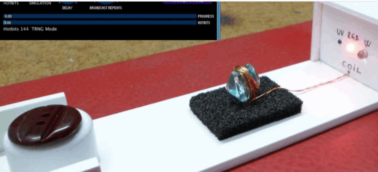 Αποκαλύπτοντας τα μυστήρια της Ραδιονικής: Ένα ταξίδι στην Ιστορία