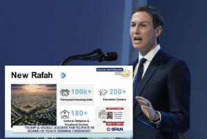 Το Master Plan $25 δισ. για τη «Νέα Γάζα» παρουσίασε ο γαμπρός του Τραμπ: Ανάπτυξη σε τέσσερις φάσεις με κατοικίες και τουριστικές ζώνες