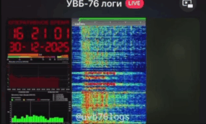 Το Doomsday Radio ξανά στον αέρα με ένα νέο μυστήριο μετά την ομιλία του Πούτιν στους πρεσβευτές