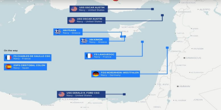 Μπαίνει η Κίνα στον πόλεμο της Μέσης Ανατολής;