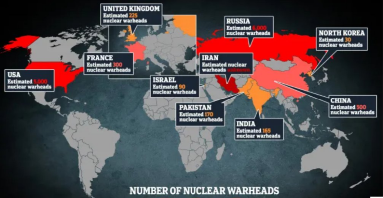 ΚΙΝΔΥΝΕΥΕΙ Η ΑΝΘΡΩΠΟΤΗΤΑ