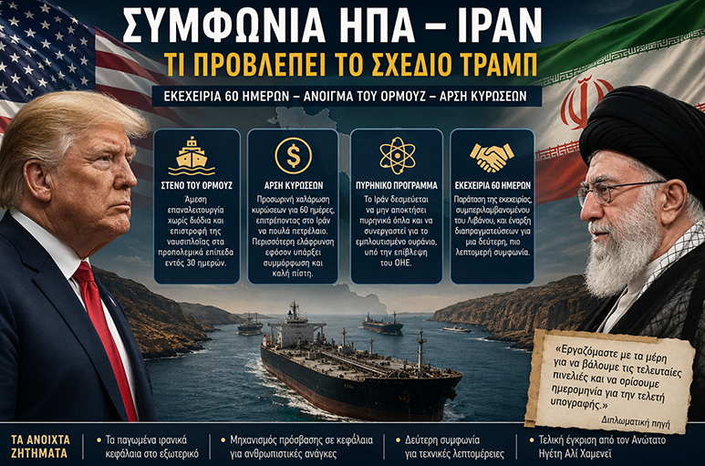 symfonia-iran-usa